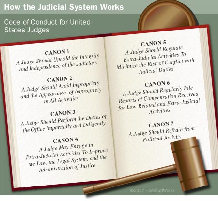 Judicial Administration System In Justia